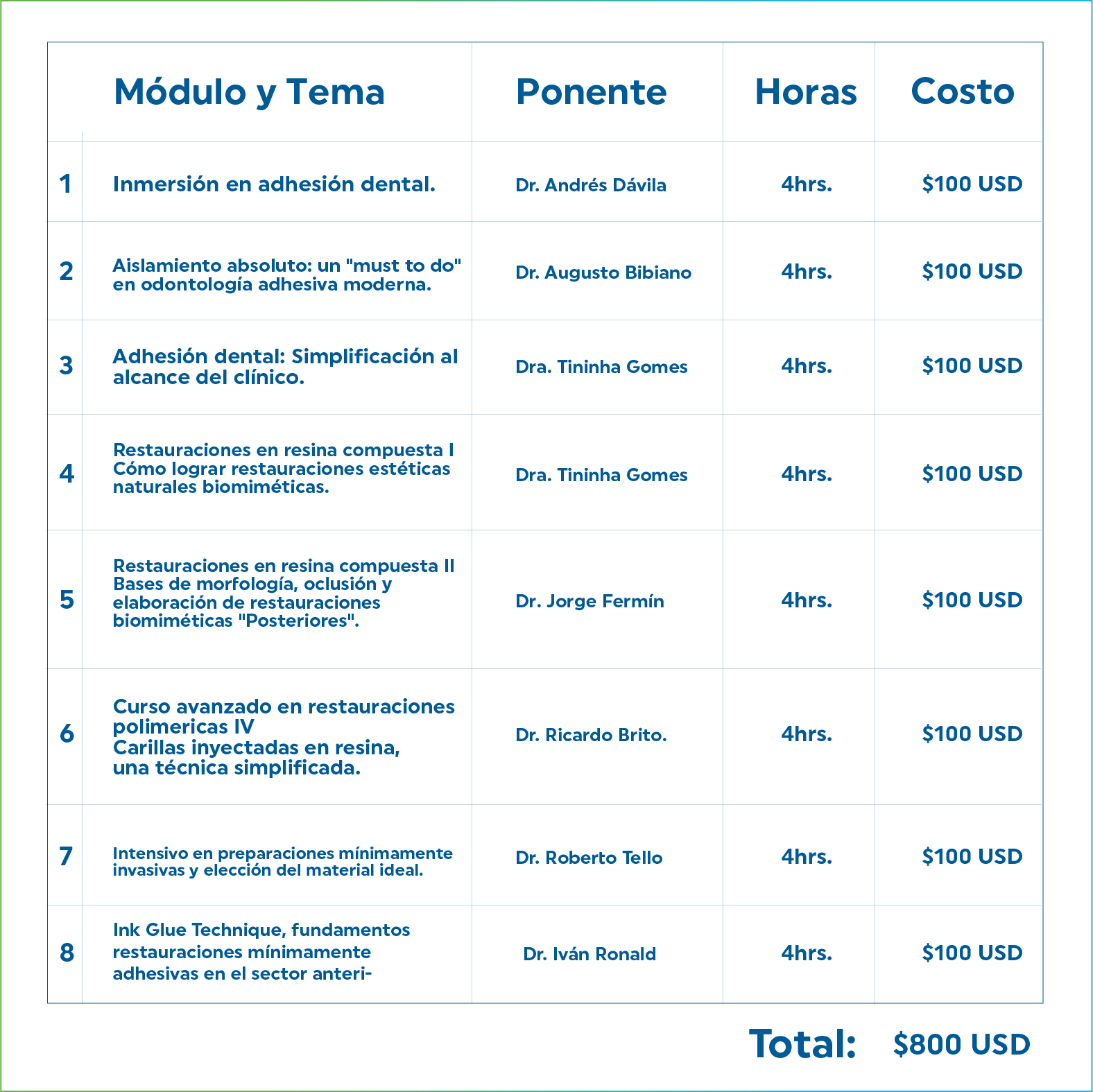 Recurso 18COSTOS_CL