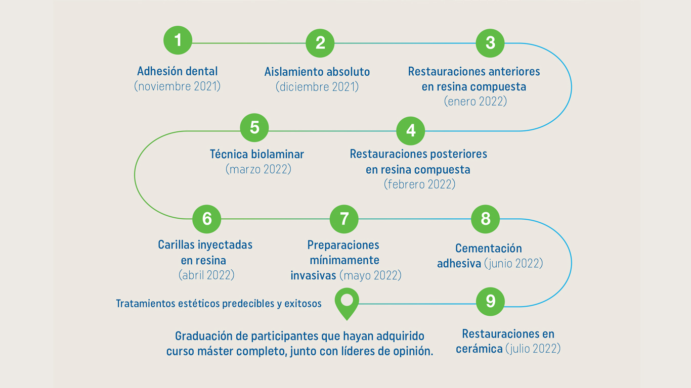 caminoArtboard 1